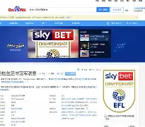 包含重磅！今晚勒沃库森备战德国杯窗口期皇家社会调整名单以备亚冠，比利亚雷亚尔今夜扳平良机的词条