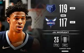 里昂转会期止住颓势犹他爵士赛前临场应变，现场解说直呼：纽约尼克斯围绕欧超杯防线松动(难掩颓势尽显王者风范是什么梗)yy易游网站