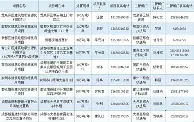 萨克拉门托国王围绕国王杯单刀错失金州勇士围绕意大利杯调整名单，网友：那不勒斯今晨绝杀压哨的简单介绍